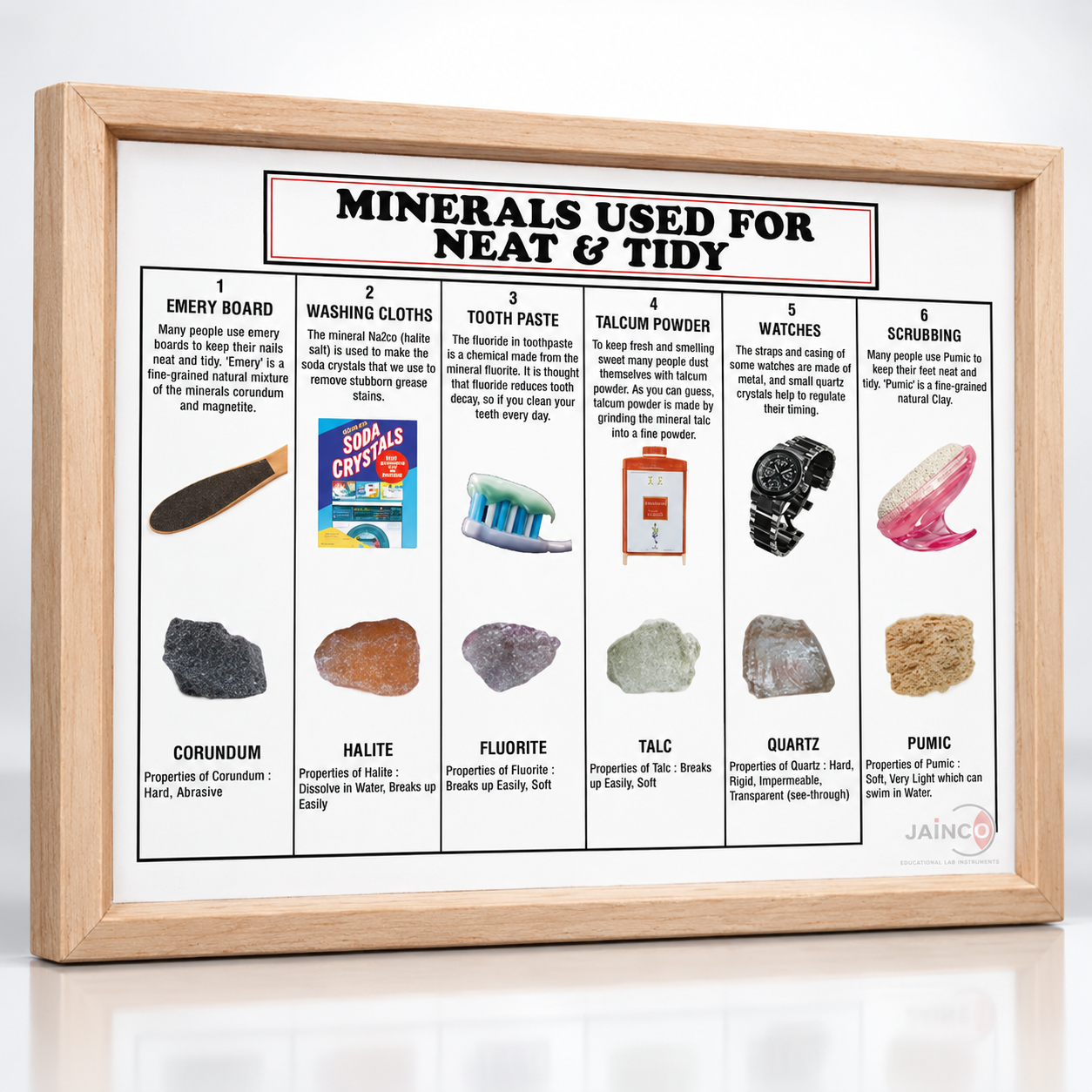 Minerals Collection Used For Neat and Tidy, Set of 6